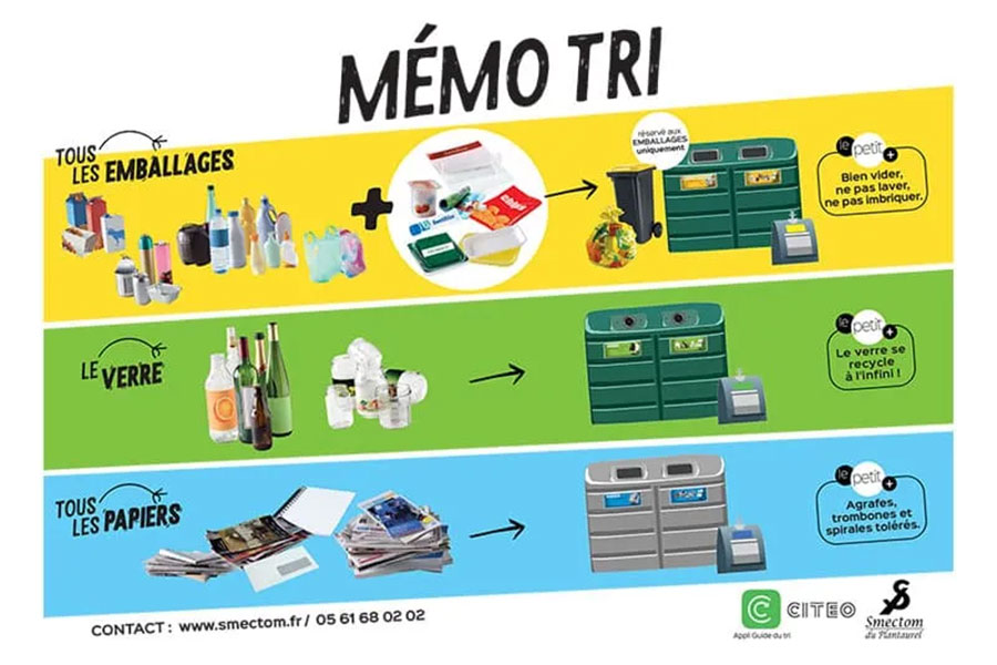 Gestion des déchets