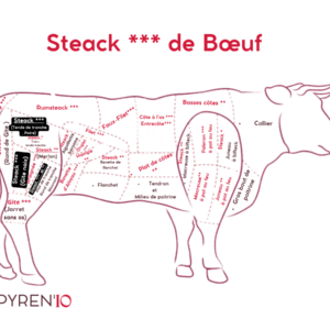 Les rôtis *** de bœuf sont réalisés dans la Tranche Grasse et le Tende de Tranche.