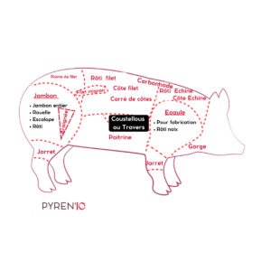 Coustellou de porc ou travers