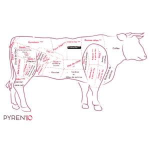 Entrecôte d'aloyau *** a griller de bœuf