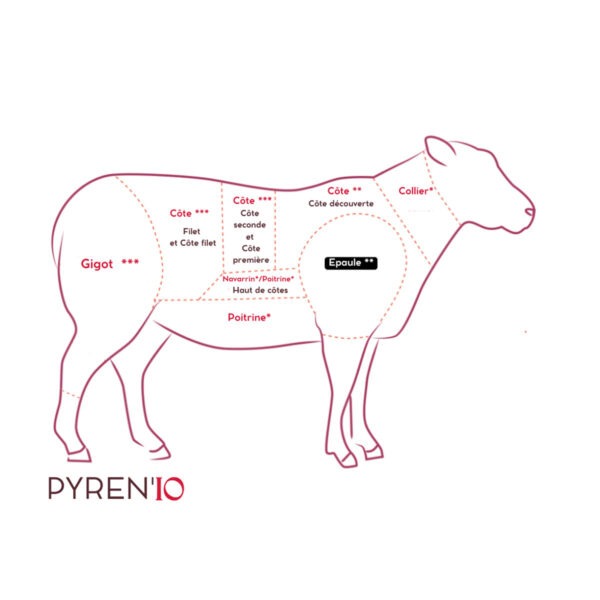 Epaule d'agneau entière à rôtir