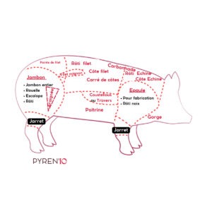 Jarret sans os de porc