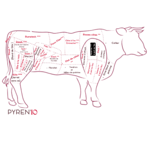 Paleron ** à mijoter de bœuf