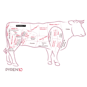 Rumsteck *** à rôtir de bœuf