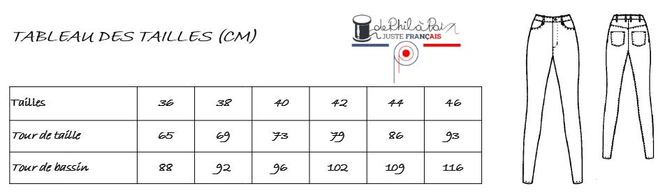 Tableau des mensurations test